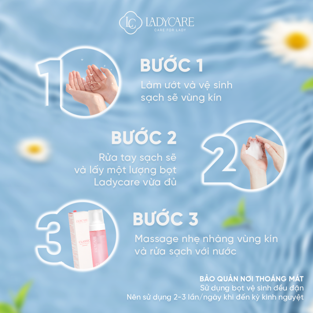 Lợi ích 13 năm của Ladysofts Premium