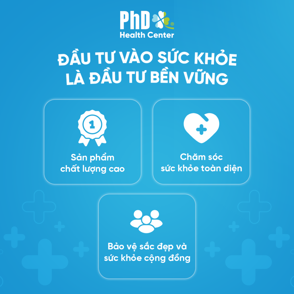 Lợi ích Đa chiều cho Vùng kín