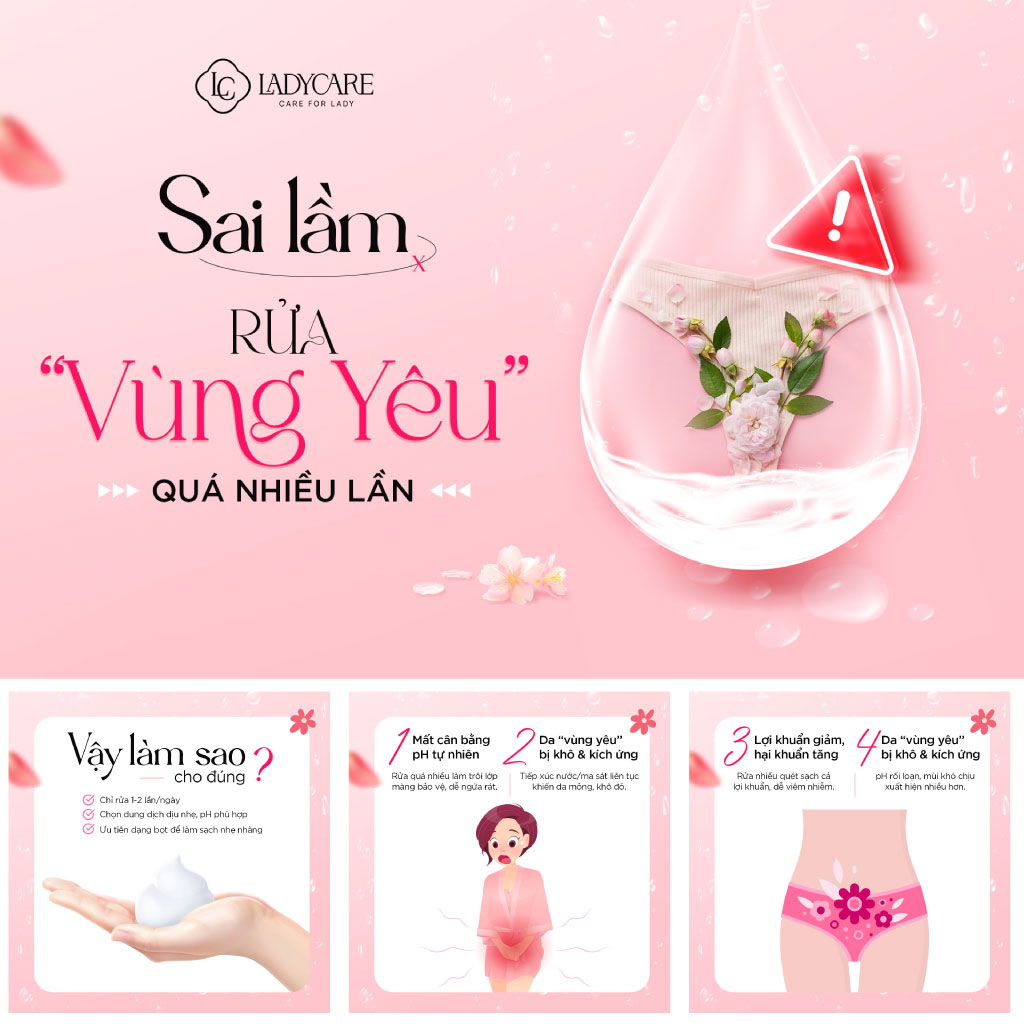 Viêm Âm Đạo: Mối Đe Dọa Tiềm Ẩn Của Phụ Nữ